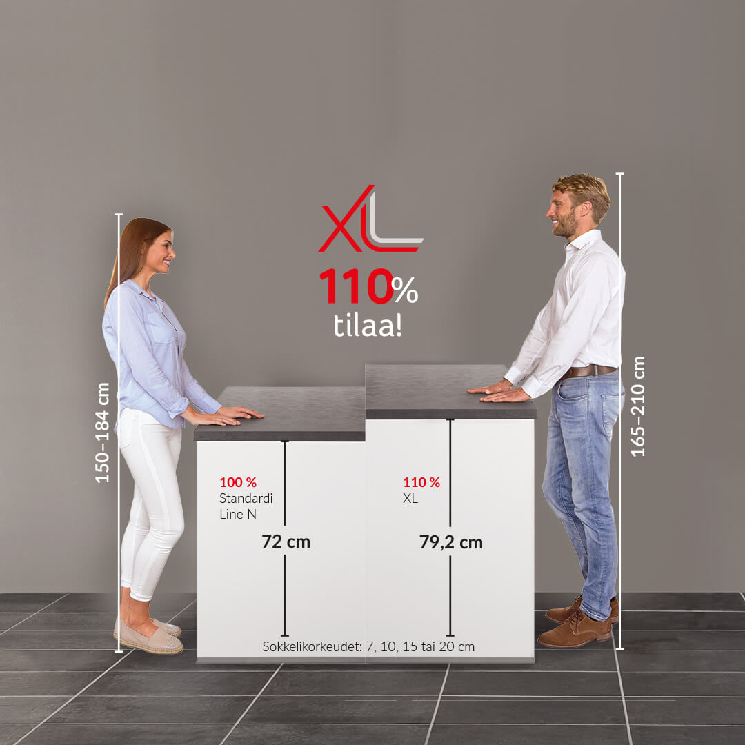 2018-12-xl-1080x1080.jpg XL - 10 % lisää tilaa keittiöösi!