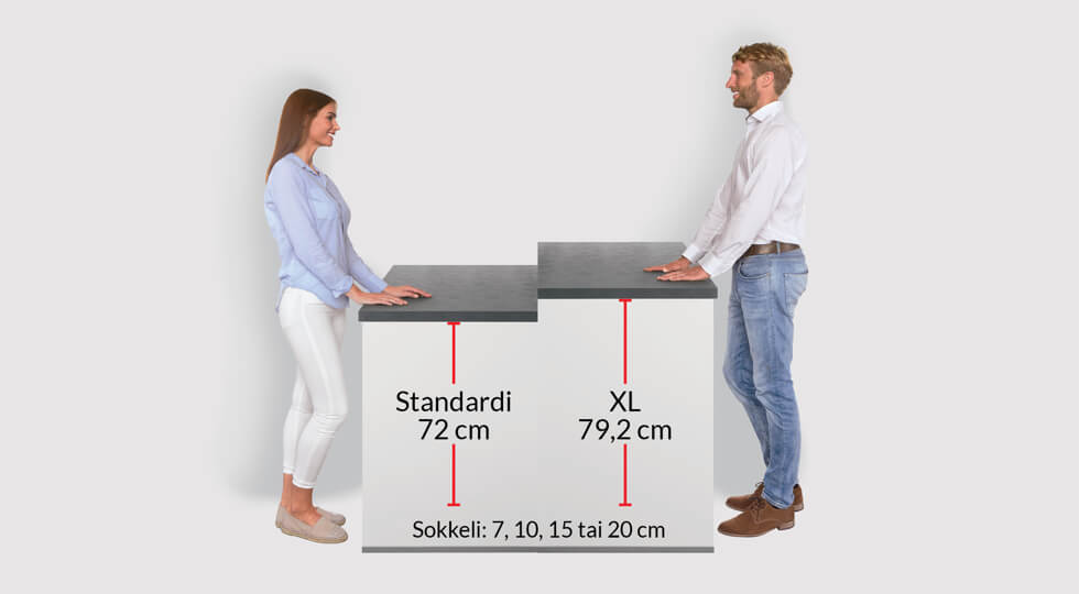 noblessa-xl-www-alisivu-standardi-xl-vertailu.jpg